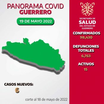 Panorama estatal 19 de Mayo 2022