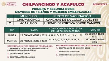 CHILPANCINGO Y ACAPULCO