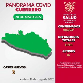 Panorama estatal 20 de Mayo 2022
