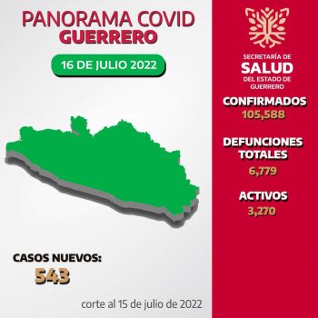 Panorama estatal 16 de Julio 2022