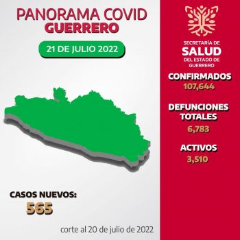 Panorama estatal 21 de Julio 2022