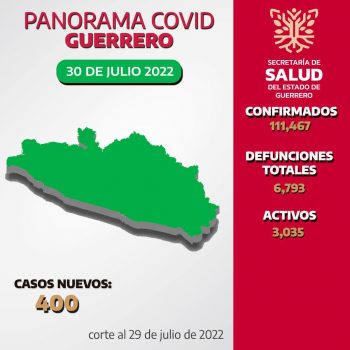 Panorama estatal 30 de Julio 2022