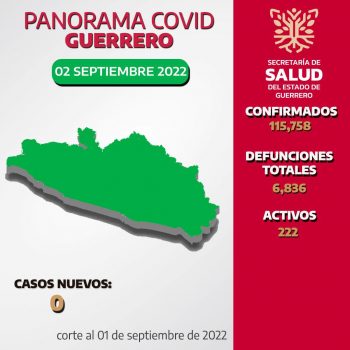 Panorama estatal 02 de Septiembre 2022