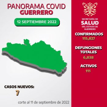 Panorama estatal 12 de Septiembre 2022