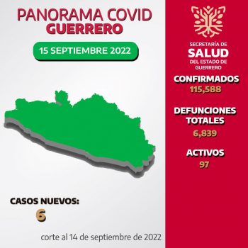 Panorama estatal 15 de Septiembre 2022