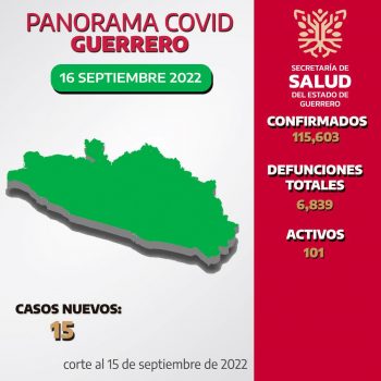 Panorama estatal 16 de Septiembre 2022