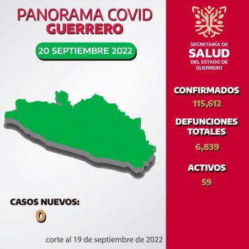 Panorama estatal 20 de Septiembre 2022