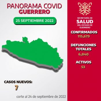 Panorama estatal 25 de Septiembre 2022