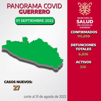 Panorama estatal 01 de Septiembre 2022