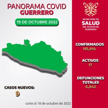 Panorama estatal 19 de Octubre 2022