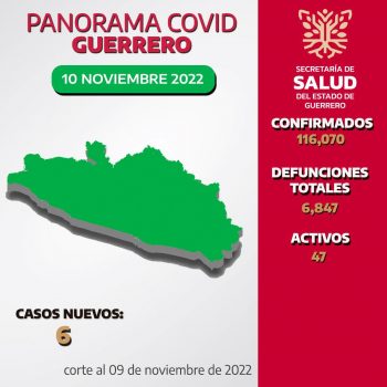 Panorama estatal 10 de Noviembre 2022