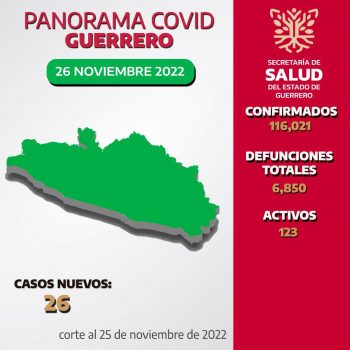 Panorama estatal 26 de Noviembre 2022