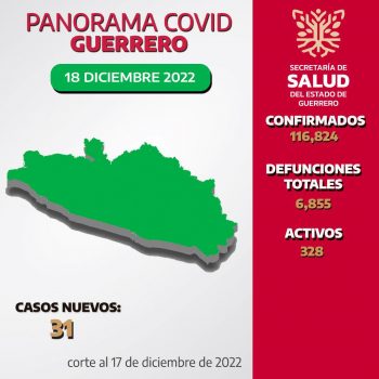 Panorama estatal 18 de Diciembre 2022